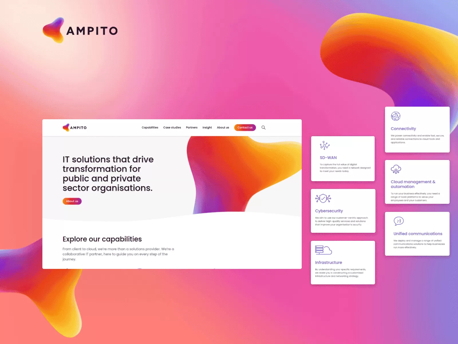 Ampito