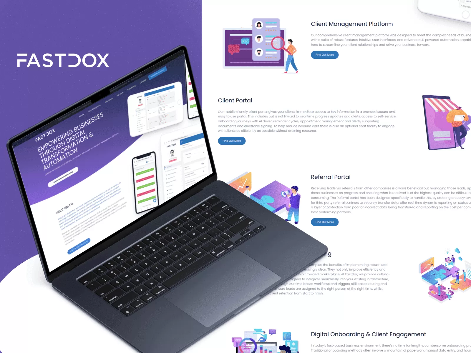 FastDox