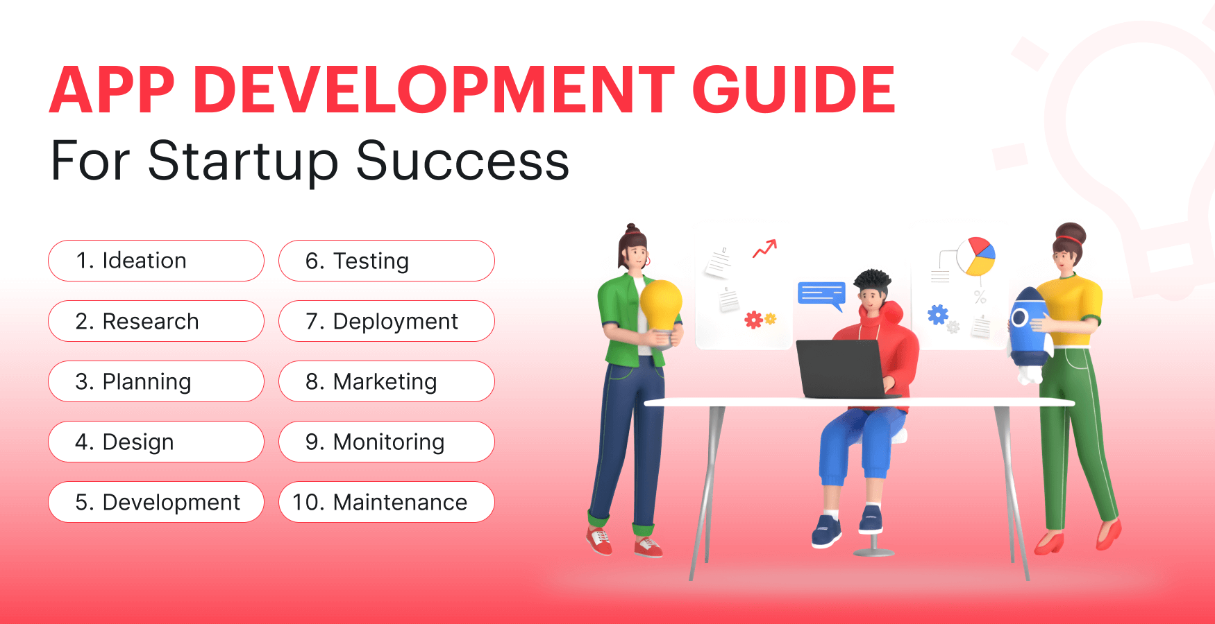 The Ultimate 10-Step App Development Guide For Startup Success