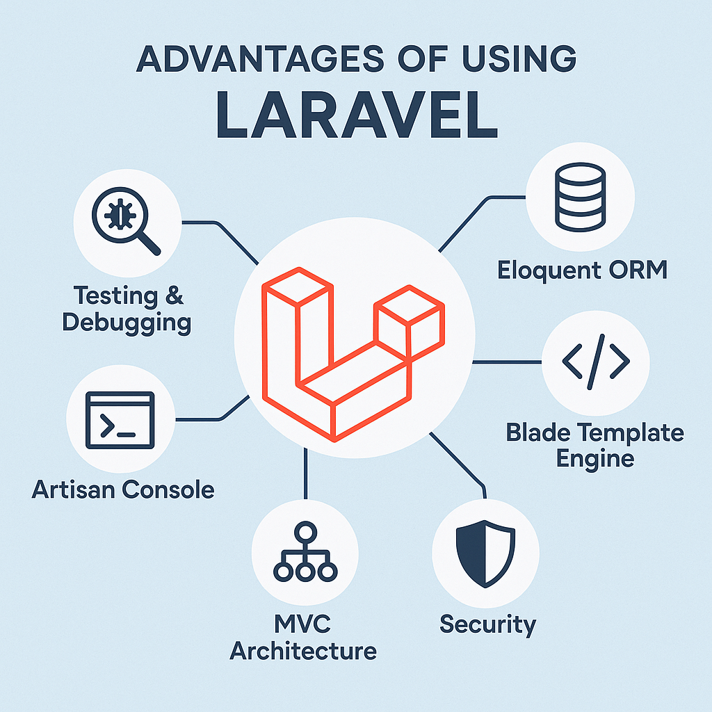 mobile app image