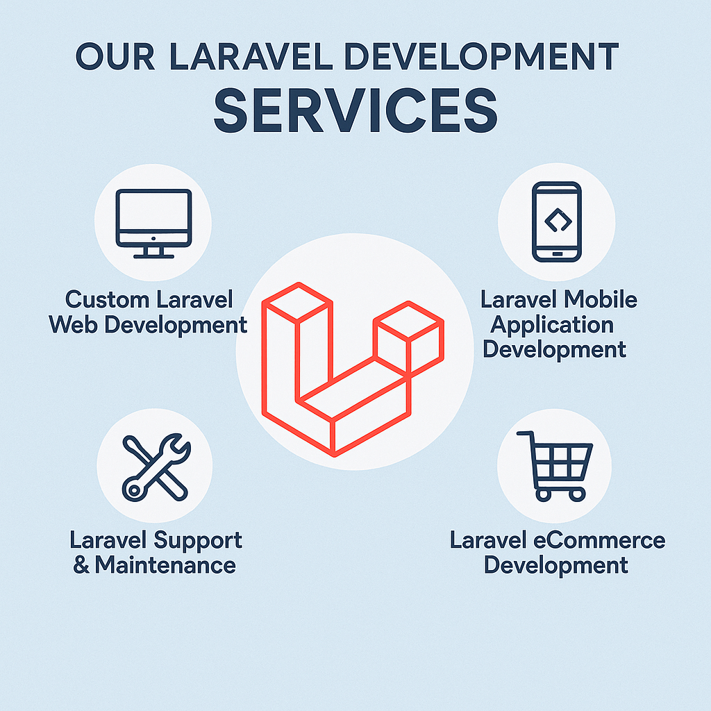 mobile app image