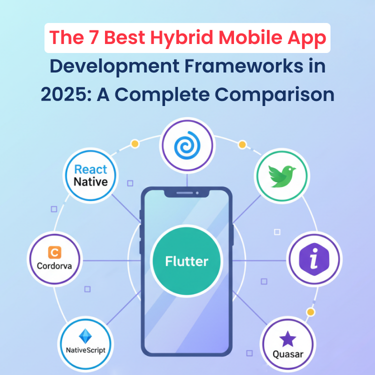 The 7 Best Hybrid Mobile App Development Frameworks in 2025: A Complete Comparison