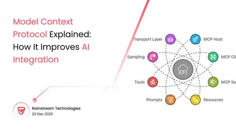 Model Context Protocol Explained: How It Improves AI Integration
