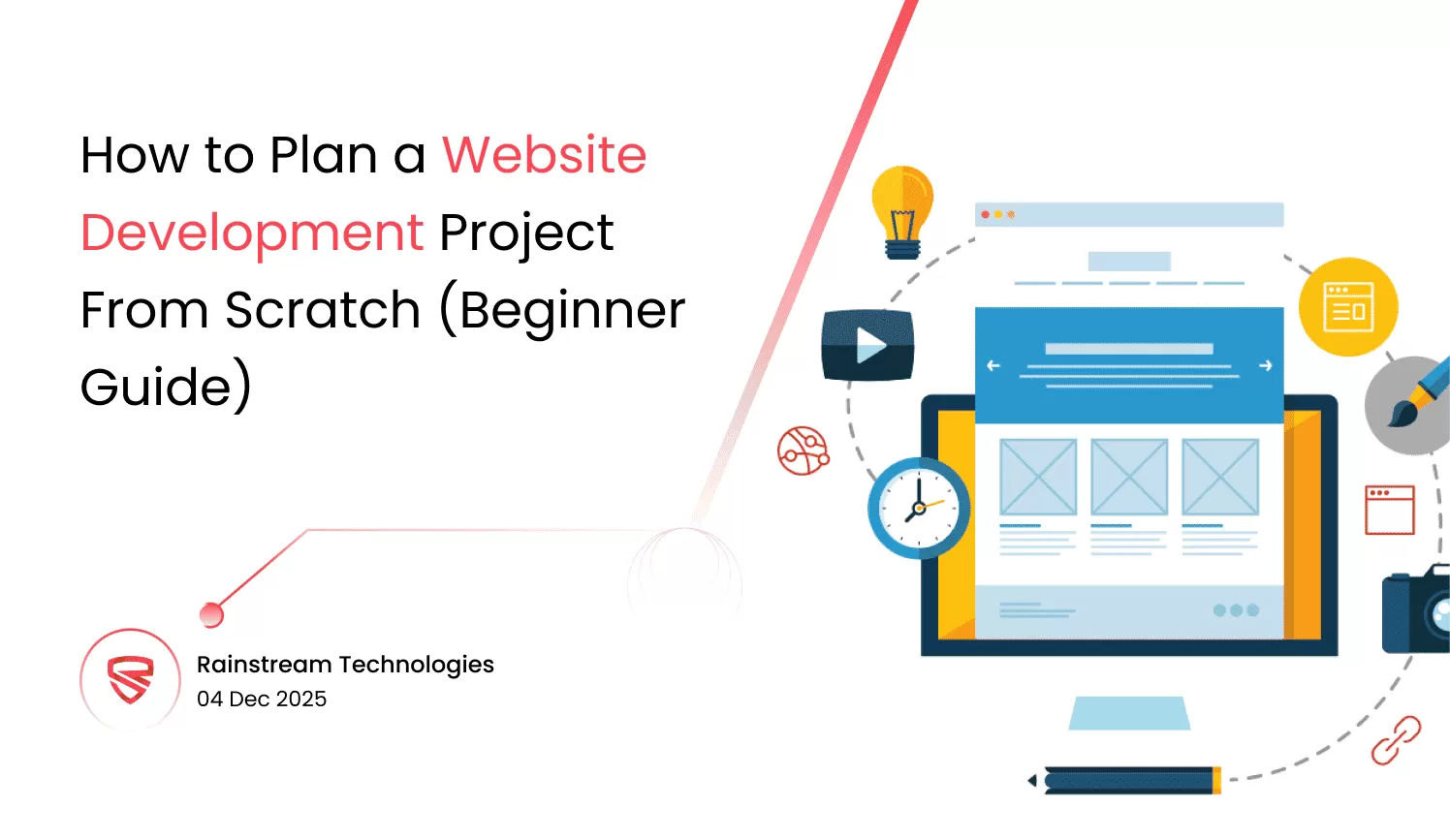 How to Plan a Website Development Project From Scratch: Beginner Guide