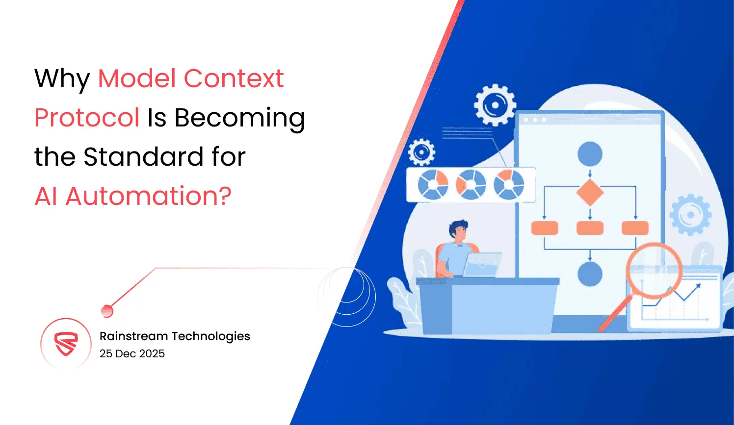 Why Model Context Protocol Is Becoming the Standard for AI Automation?