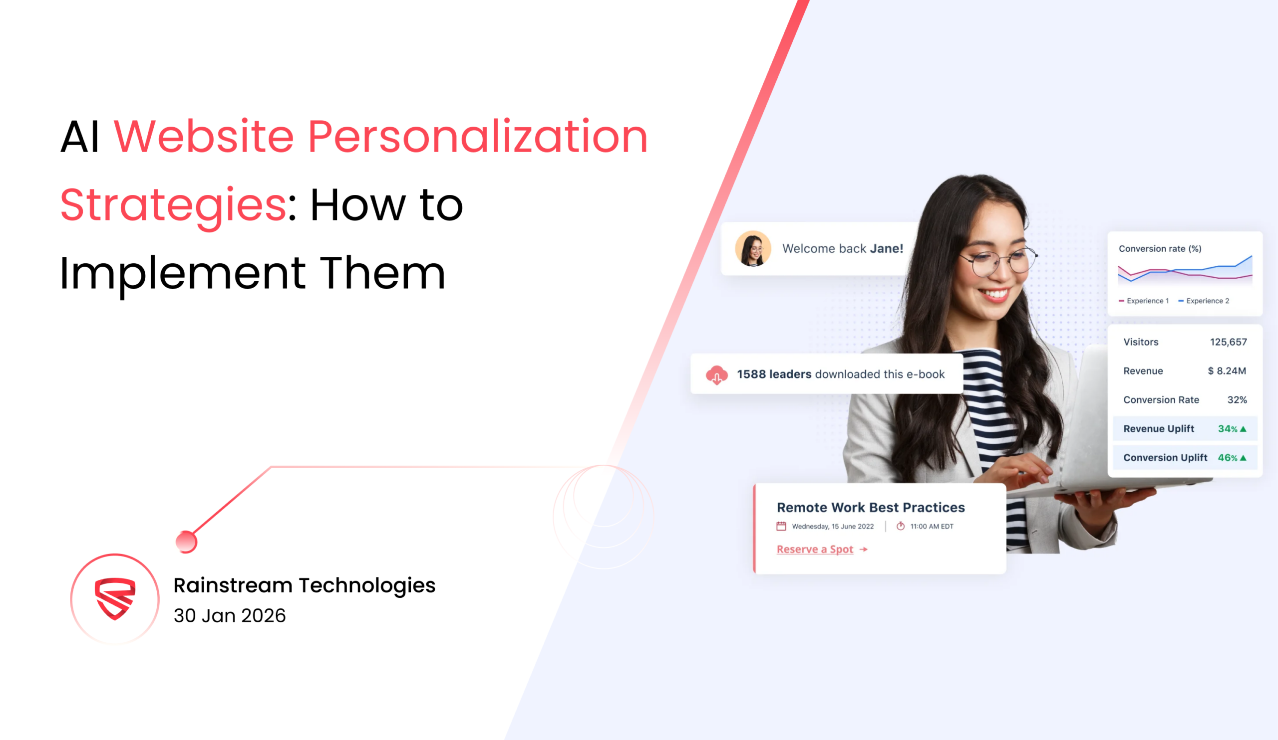 AI Website Personalization Strategies: How to Implement Them