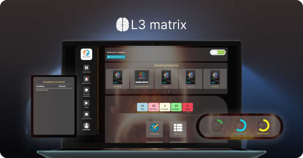 L3 Matrix