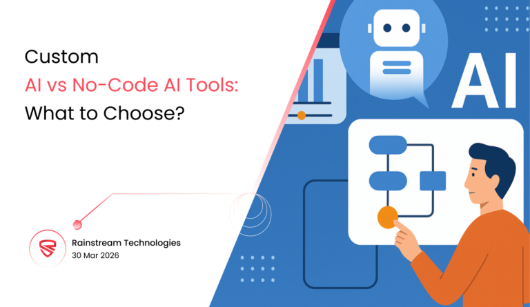 What to Choose Between Custom AI and No-Code AI Tools
