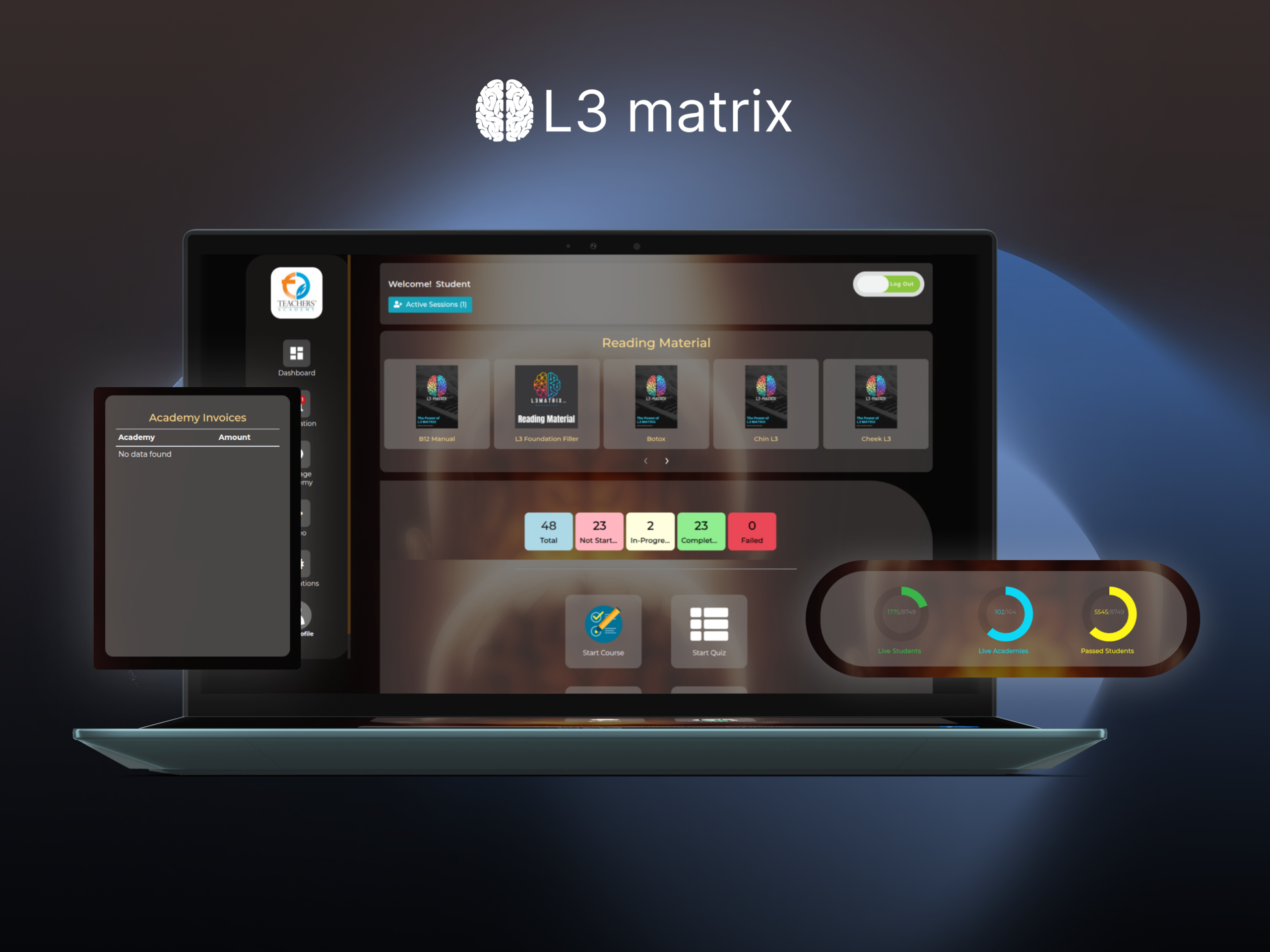 L3 Matrix