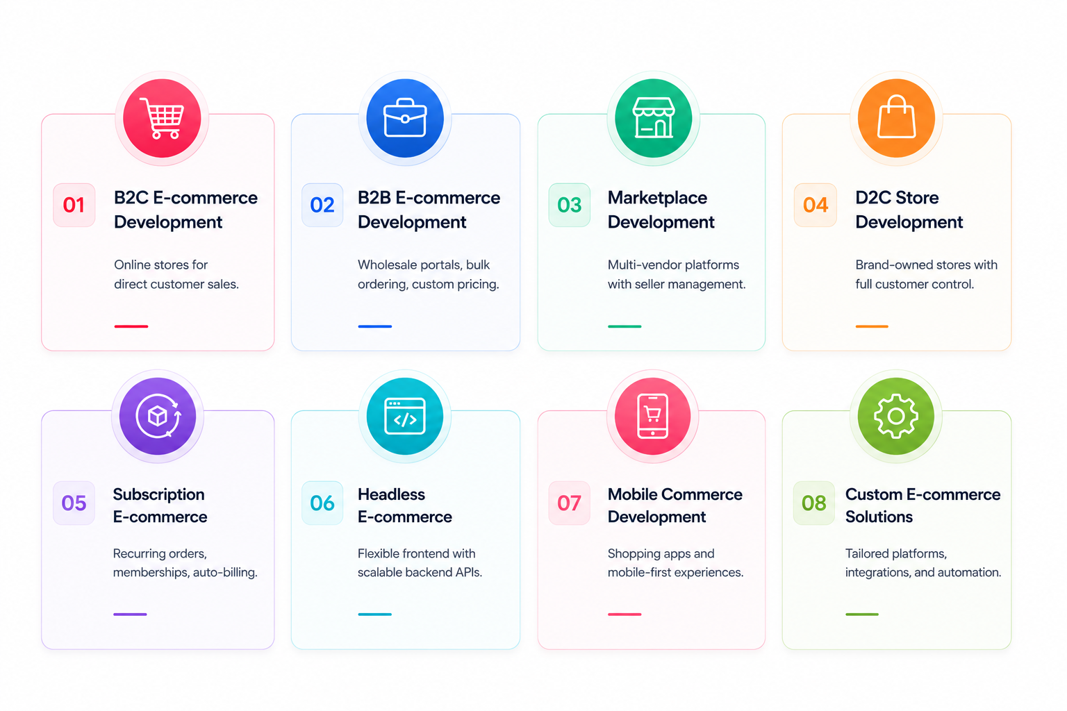 our-software-type