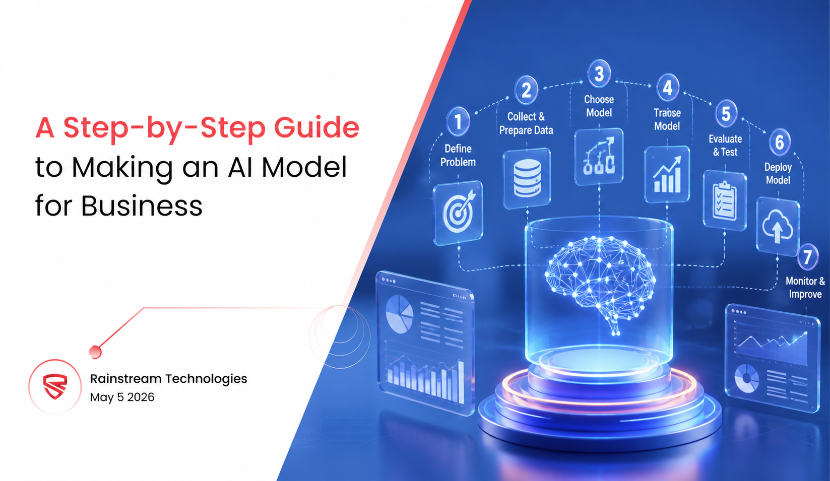 A Step-by-Step Guide to Making an AI Model for Business