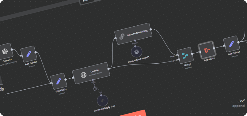 Business workflow automation