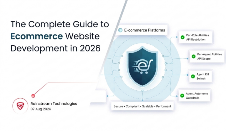 The Complete Guide to E-commerce Website Development in 2026