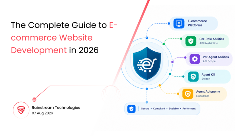 The Complete Guide to E-commerce Website Development in 2026
